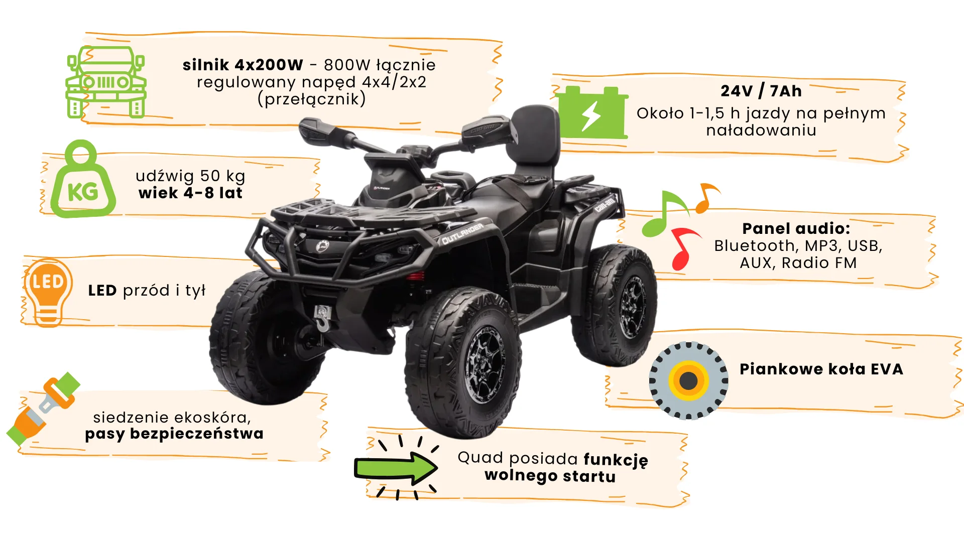 Can-Am Outlander czarny - charakterystyka - merikids