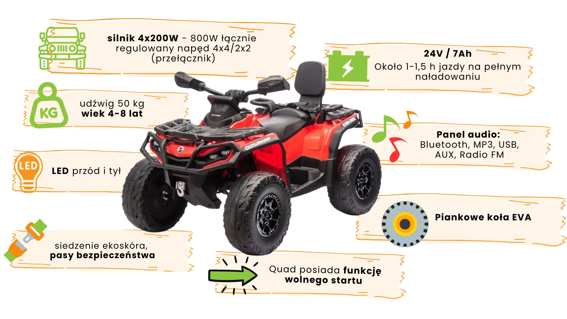 Can-Am Outlander czerwony - charakterystyka - merikids