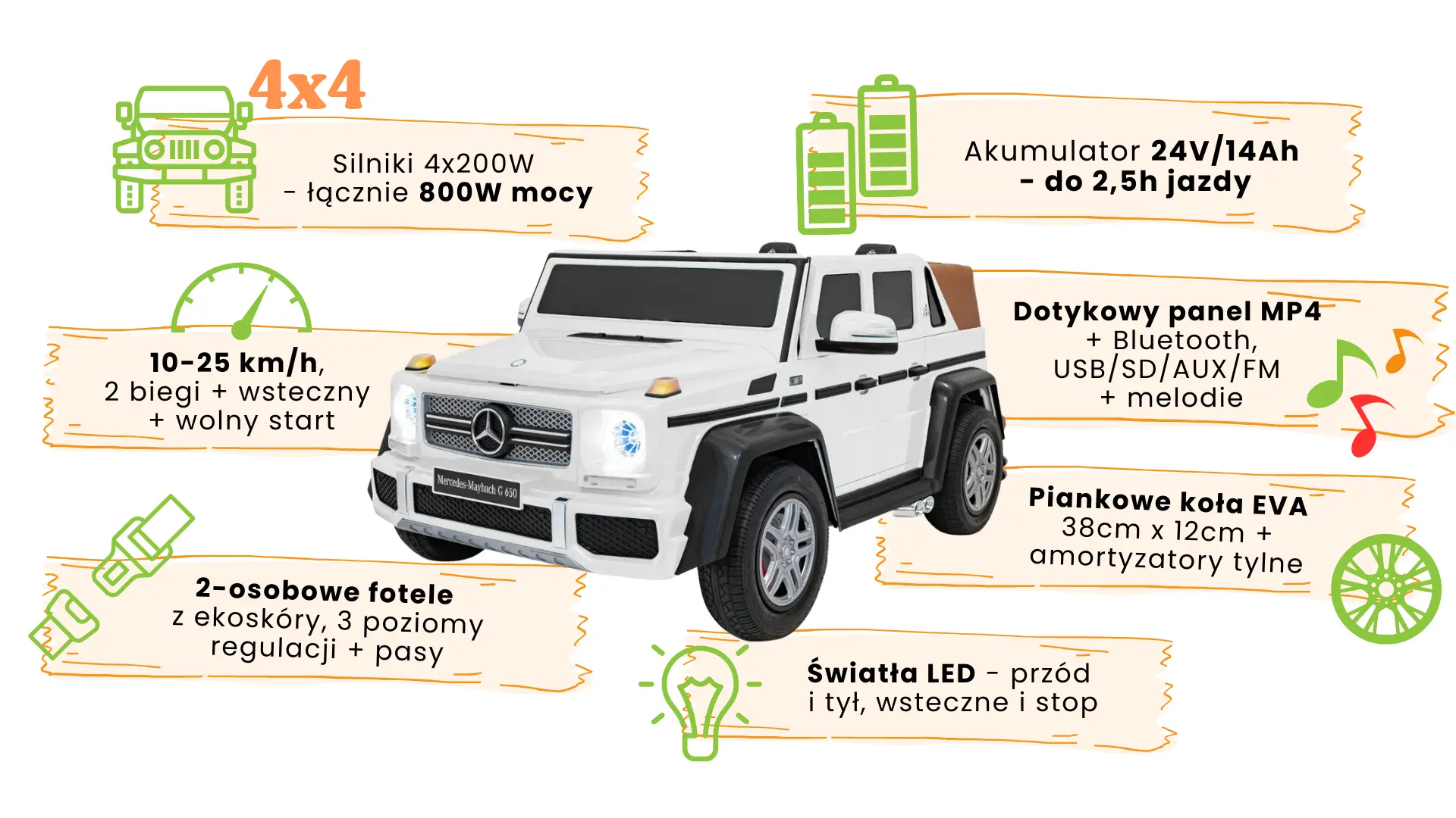 Mercedes Benz MAYBACH G650 Biały - charakterystyka pojazdu