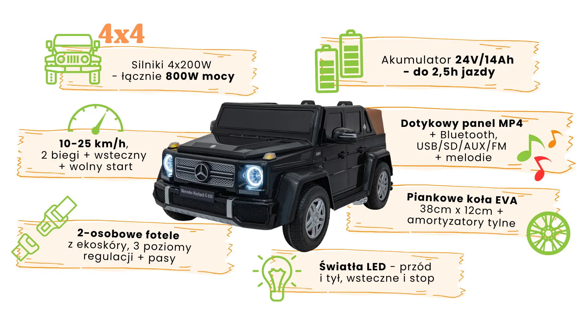 Mercedes Benz MAYBACH G650 Czarny - charakterystyka pojazdu