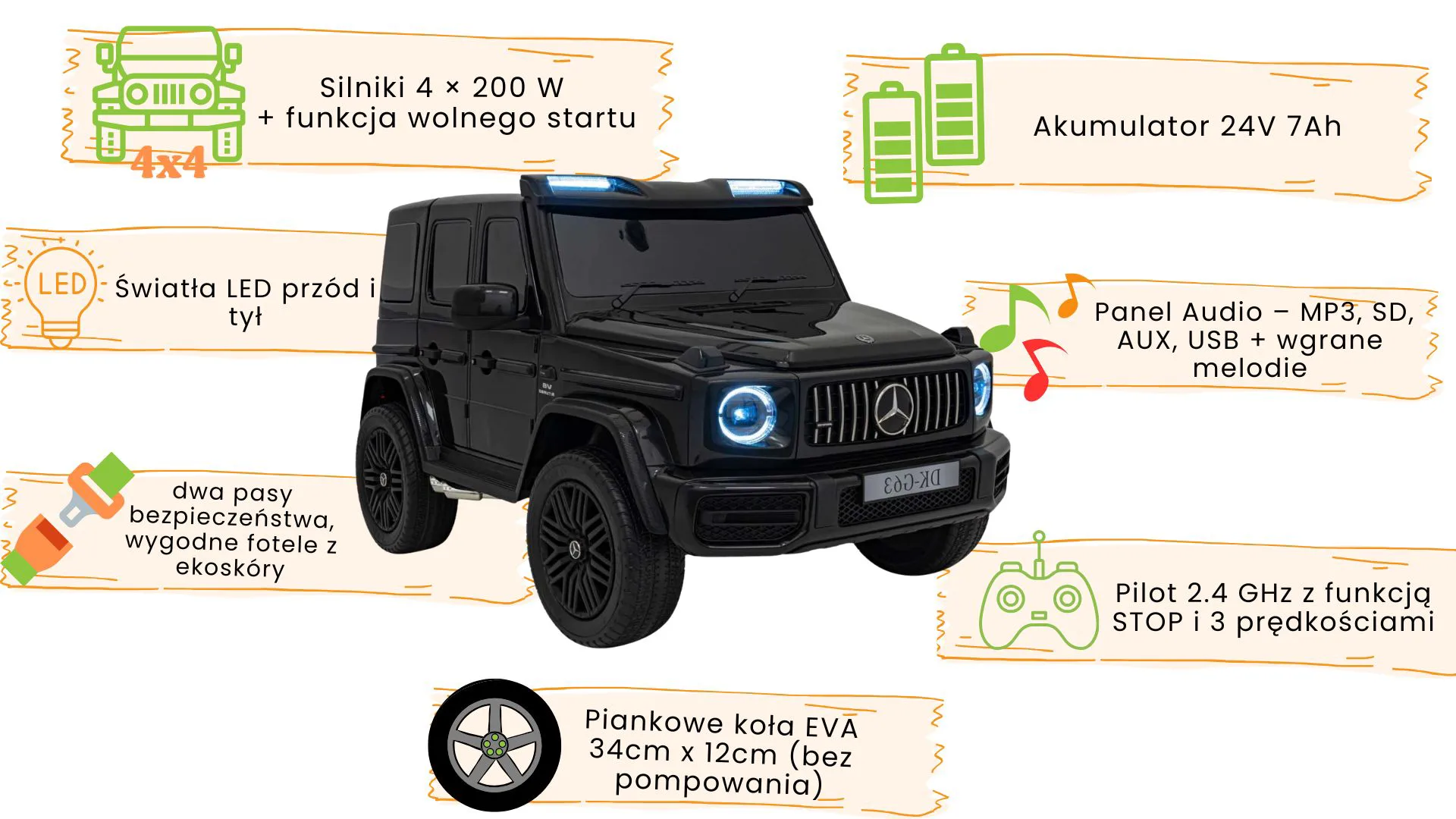 Mercedes-Benz G63 AMG XXL Czarny - funkcje i parametry pojazdu