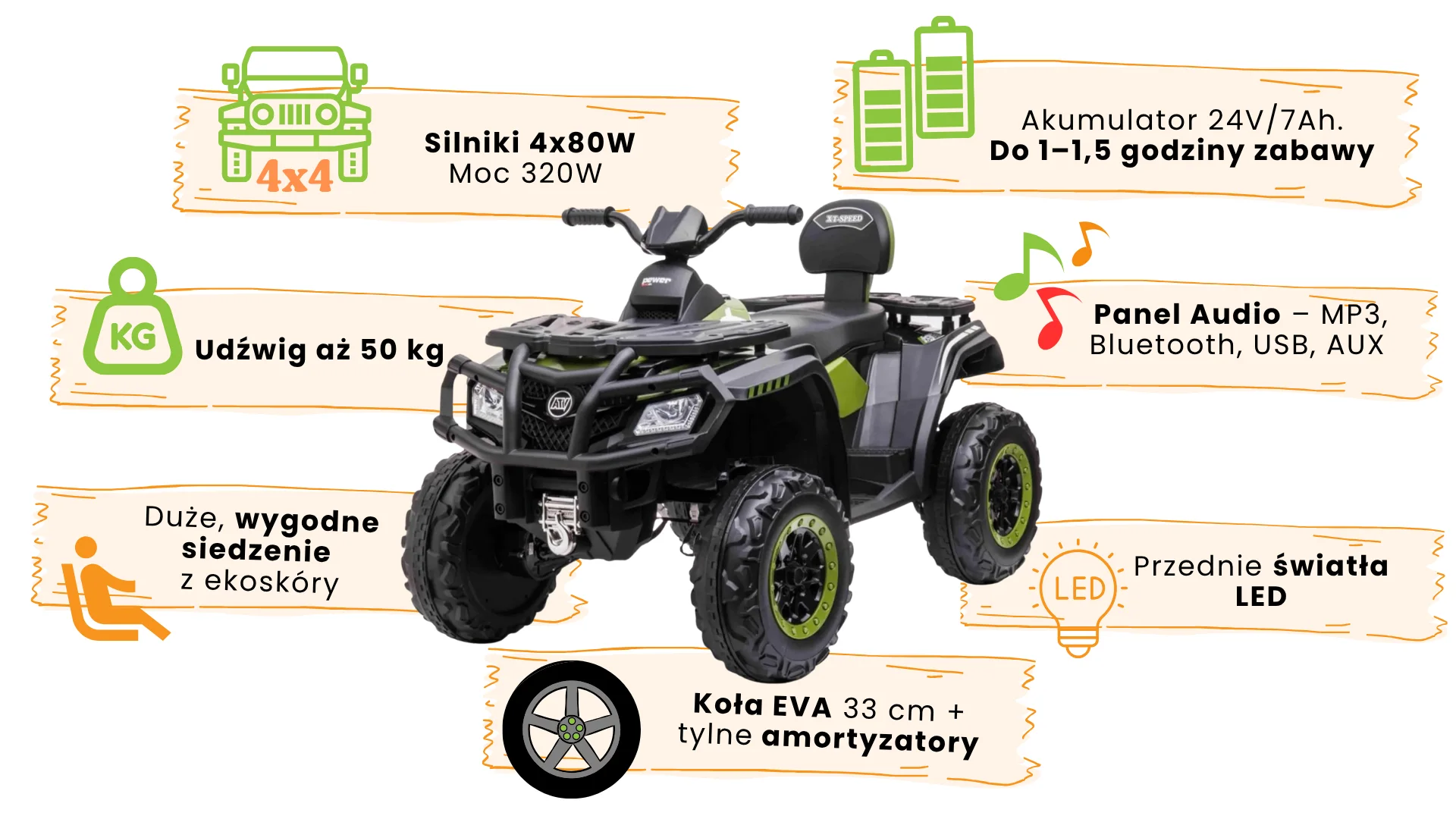 Quad TADZIO - zielony - charakterystyka - merikids
