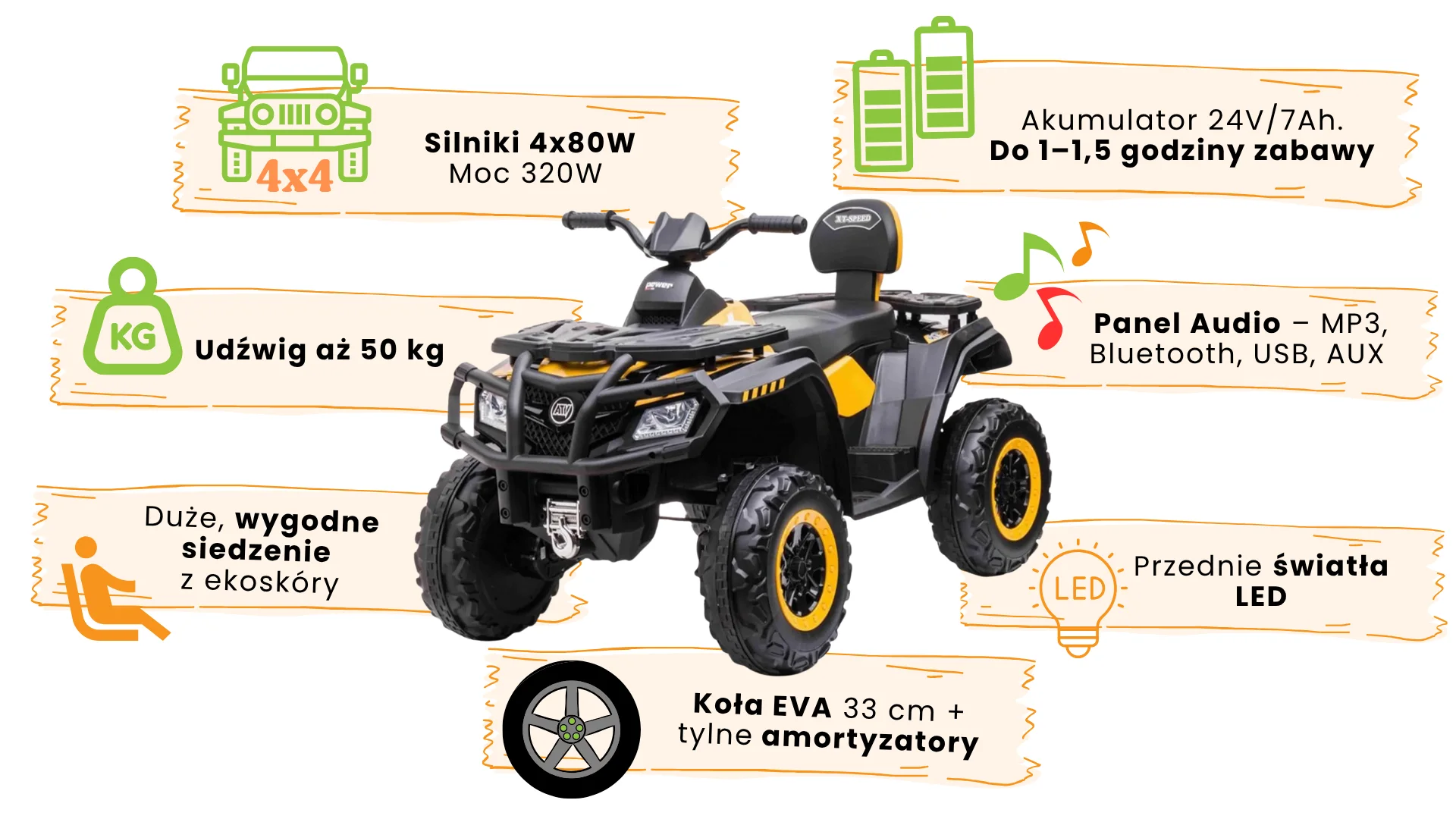 Quad TADZIO - zolty - charakterystyka - merikids