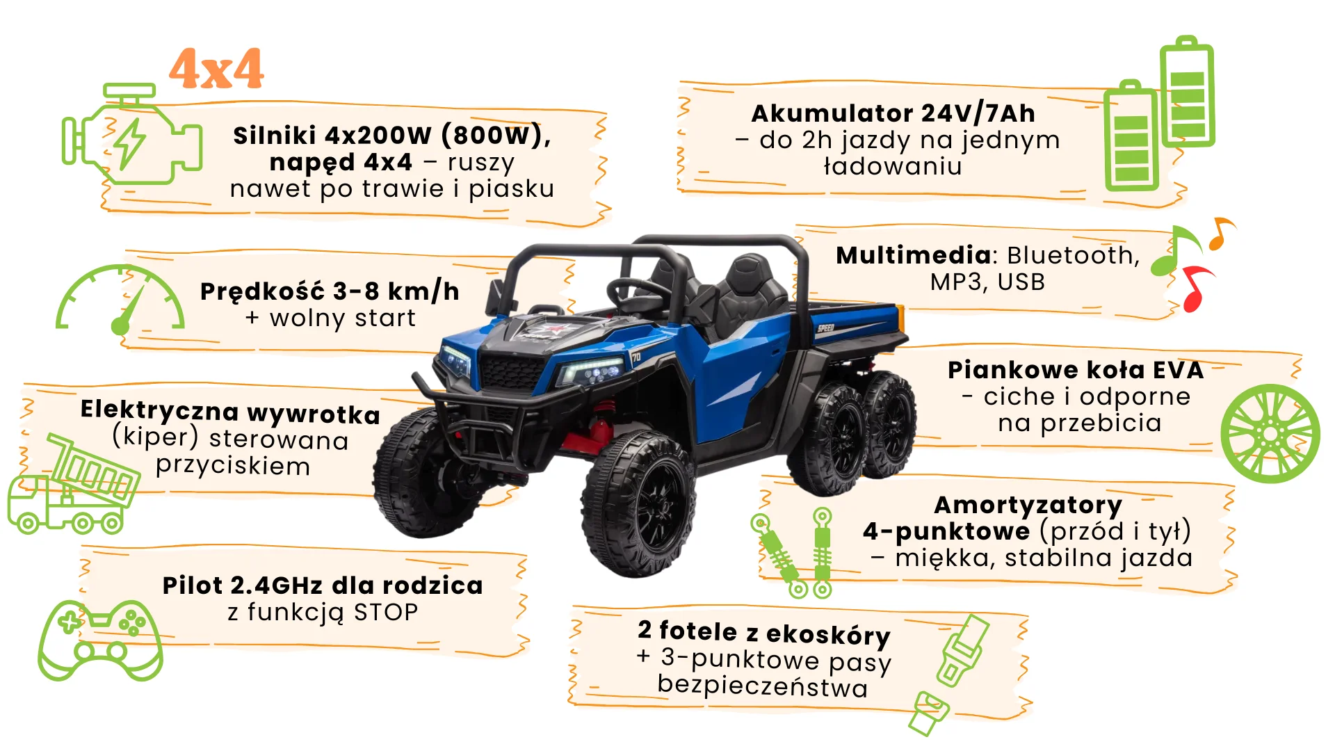 infografika - Farmer Truck X-POWER - Niebieski - charakterystyka i funkcje