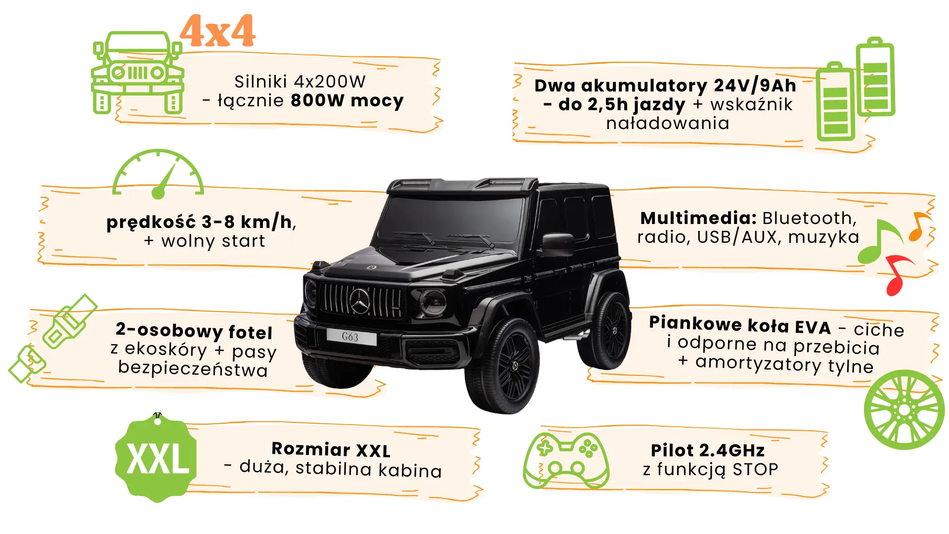 infografika-mercedes-g63-xxl-czarny